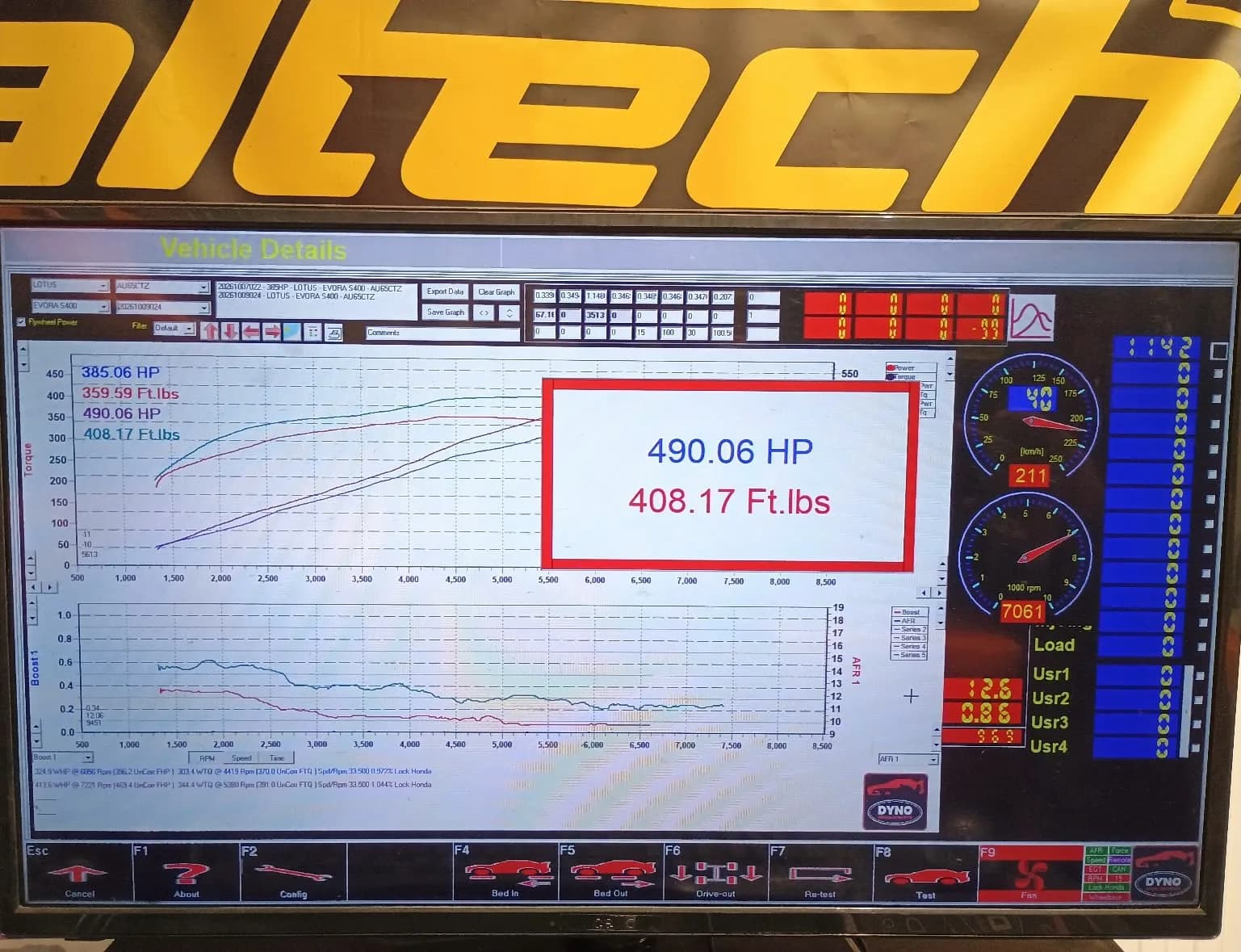 Dyno sheet: 385 HP and 360 lb-ft stock, 490 HP and 408 lb-ft with the kit
